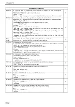 Preview for 727 page of Canon Color imageRUNNER C4580 Service Manual