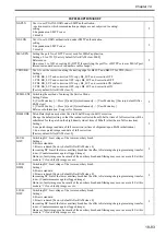 Preview for 728 page of Canon Color imageRUNNER C4580 Service Manual