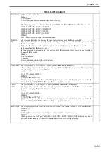 Preview for 730 page of Canon Color imageRUNNER C4580 Service Manual