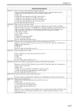 Preview for 732 page of Canon Color imageRUNNER C4580 Service Manual