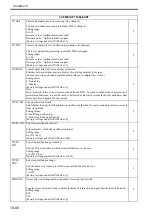 Preview for 733 page of Canon Color imageRUNNER C4580 Service Manual