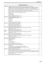 Preview for 736 page of Canon Color imageRUNNER C4580 Service Manual