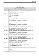 Preview for 738 page of Canon Color imageRUNNER C4580 Service Manual