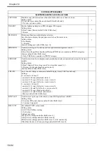 Preview for 739 page of Canon Color imageRUNNER C4580 Service Manual