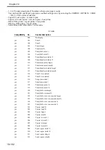 Preview for 747 page of Canon Color imageRUNNER C4580 Service Manual