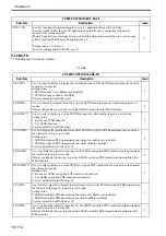 Preview for 759 page of Canon Color imageRUNNER C4580 Service Manual