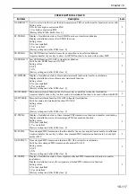 Preview for 762 page of Canon Color imageRUNNER C4580 Service Manual