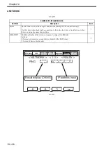 Preview for 771 page of Canon Color imageRUNNER C4580 Service Manual