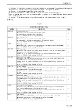 Preview for 774 page of Canon Color imageRUNNER C4580 Service Manual