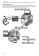 Preview for 783 page of Canon Color imageRUNNER C4580 Service Manual