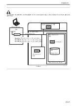 Preview for 810 page of Canon Color imageRUNNER C4580 Service Manual