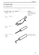 Preview for 825 page of Canon Color imageRUNNER C4580 Service Manual