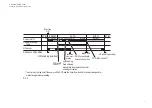 Preview for 829 page of Canon Color imageRUNNER C4580 Service Manual