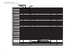 Preview for 830 page of Canon Color imageRUNNER C4580 Service Manual