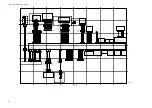 Preview for 848 page of Canon Color imageRUNNER C4580 Service Manual