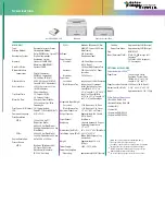 Предварительный просмотр 10 страницы Canon Color imageRUNNER LBP3460 Brochure & Specs