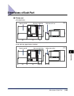 Предварительный просмотр 290 страницы Canon Color imageRUNNER LBP3460 User Manual