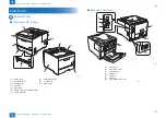 Предварительный просмотр 15 страницы Canon Color imageRUNNER LBP5280 Service Manual