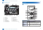 Предварительный просмотр 16 страницы Canon Color imageRUNNER LBP5280 Service Manual