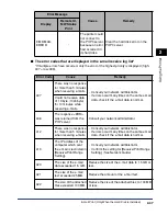 Предварительный просмотр 90 страницы Canon Color imageRUNNER LBP5970 User Manual