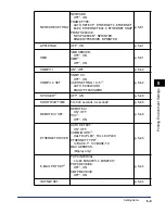 Предварительный просмотр 214 страницы Canon Color imageRUNNER LBP5970 User Manual