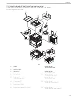 Preview for 36 page of Canon Color iR C3480 Service Manual