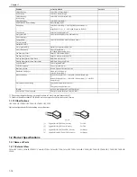 Preview for 43 page of Canon Color iR C3480 Service Manual