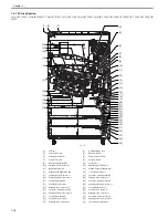 Preview for 45 page of Canon Color iR C3480 Service Manual