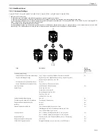 Preview for 48 page of Canon Color iR C3480 Service Manual