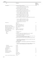 Preview for 49 page of Canon Color iR C3480 Service Manual