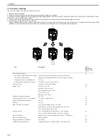 Preview for 51 page of Canon Color iR C3480 Service Manual