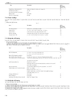 Preview for 53 page of Canon Color iR C3480 Service Manual