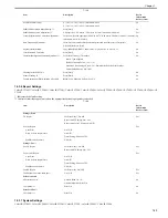 Preview for 54 page of Canon Color iR C3480 Service Manual