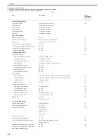 Preview for 55 page of Canon Color iR C3480 Service Manual