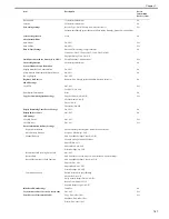 Preview for 56 page of Canon Color iR C3480 Service Manual