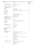 Preview for 59 page of Canon Color iR C3480 Service Manual