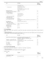 Preview for 60 page of Canon Color iR C3480 Service Manual