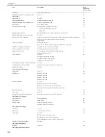 Preview for 61 page of Canon Color iR C3480 Service Manual