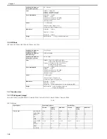 Preview for 75 page of Canon Color iR C3480 Service Manual