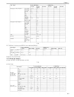 Preview for 76 page of Canon Color iR C3480 Service Manual