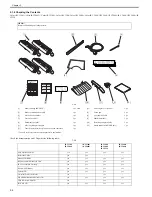 Preview for 86 page of Canon Color iR C3480 Service Manual