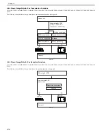 Preview for 162 page of Canon Color iR C3480 Service Manual