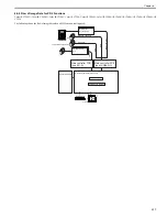 Preview for 163 page of Canon Color iR C3480 Service Manual