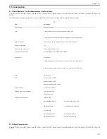 Preview for 175 page of Canon Color iR C3480 Service Manual