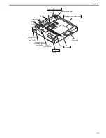 Preview for 177 page of Canon Color iR C3480 Service Manual