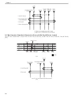 Preview for 180 page of Canon Color iR C3480 Service Manual