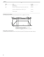 Preview for 182 page of Canon Color iR C3480 Service Manual