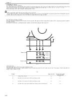 Preview for 190 page of Canon Color iR C3480 Service Manual