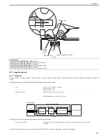 Preview for 191 page of Canon Color iR C3480 Service Manual