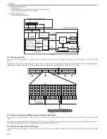 Preview for 192 page of Canon Color iR C3480 Service Manual